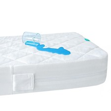 Zippered Crib Mattress Protector - Waterproof Crib Mattress Encasement, Breat...