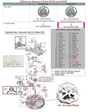 CO-AXIAL WHEEL FOR OMEGA 2210.50 SEAMASTER PLANET OCEAN / PARTS :  2500C 30040