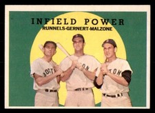 1959 Topps Baseball #519 Infield Power EX/MT *g1