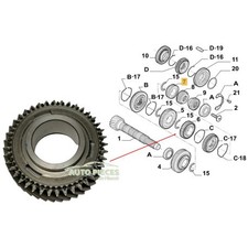 Boite de vitesse Peugeot BOXER