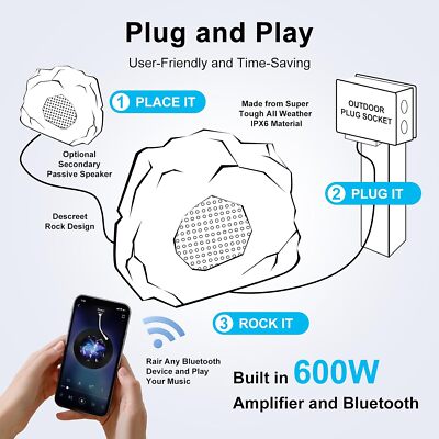 600W Waterproof Herdio 8'' Outdoor Rock Bluetooth Speakers for Pool & Patio