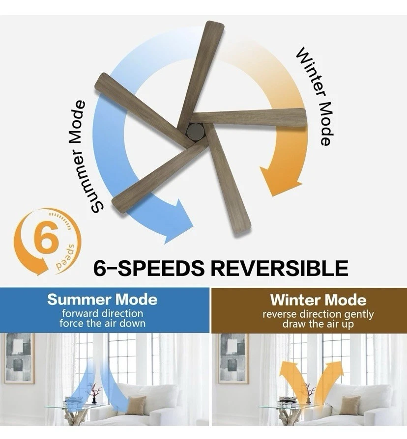 WINGBO 54 In DC Ceiling Fan without Lights 5 Reversible Carved Solid Wood Blades - Image 2 of 4