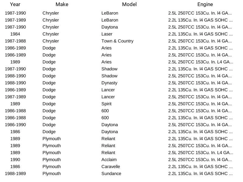 Suspensión de bomba de combustible GMB 530-6300 para Chrysler Dodge Plymouth 600 Acclaim 1984-1990 Foto 3 de 3