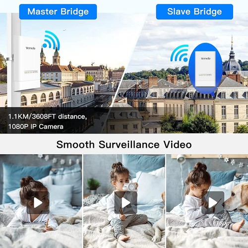 Outdoor CPE Wireless 5G WiFi Repeater Extender Router AP Access Point Wi-Fi - 第 5/10 張圖片