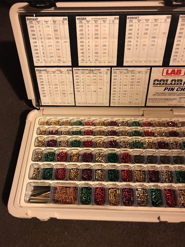 Lab Security LDKZ5 0.005 Dur-x Semi-pro Pin Kit for sale online | eBay