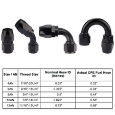 1/2/4/10pcs Swivel Hose End Fittings 4AN 6AN 8AN 10AN 12AN Fuel Line End Adapter