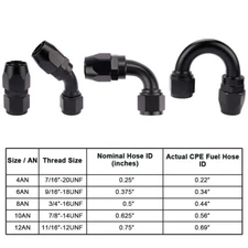 1/2/4/10pcs Swivel Hose End Fittings 4AN 6AN 8AN 10AN 12AN Fuel Line End Adapter