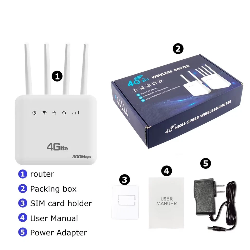 ROUTER 4G/5G LTE CPE WiFi 6 DA 300 MBPS MODEM WIRELESS CON SLOT SIM A 4 ANTENNE - Immagine 3 di 4