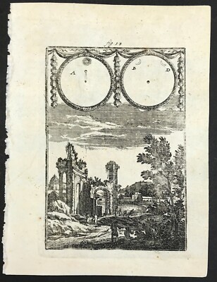 Seltener Druck Sonnenfinsternis Astronomie Karte Original graviert Alain Mallet 1683