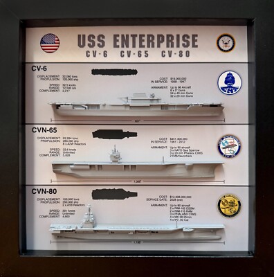 Enterprise Legacy Display Shadow Box, CV-6, CVN-65, CVN-80, 9'' x 9'', Profile