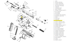 3-Pack Taurus TX22 Trigger Parts