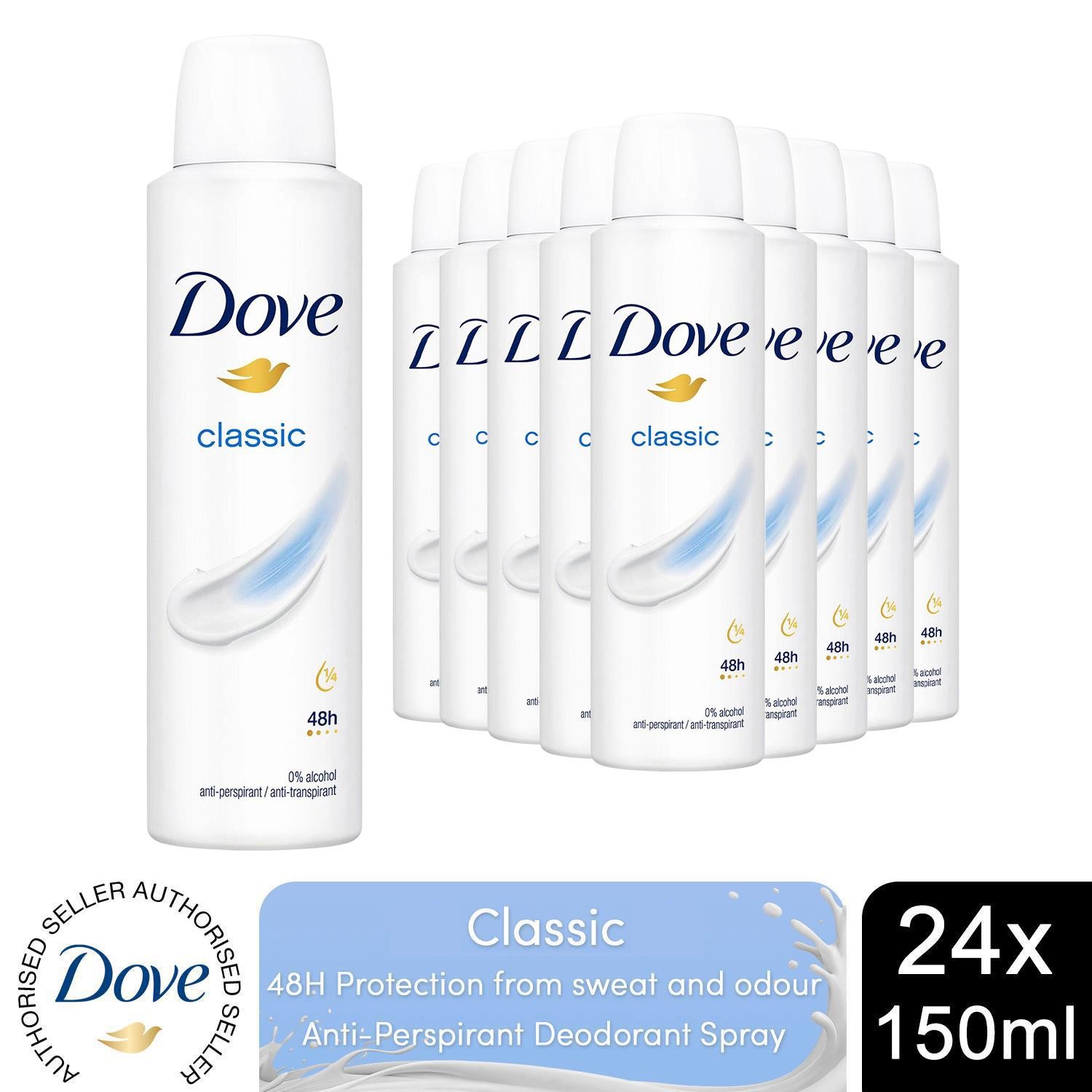 Dove Classic Anti-Perspirant with 48H Sweat Protection Deo for Women 150ml, 24pk