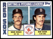 Wade Boggs 1984 Topps Team Leaders #786 2nd Year Boston Red Sox NM-MINT