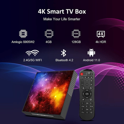 Android TV Box 4GB RAM 128GB ROM Upgraded W2 12 OS | eBay