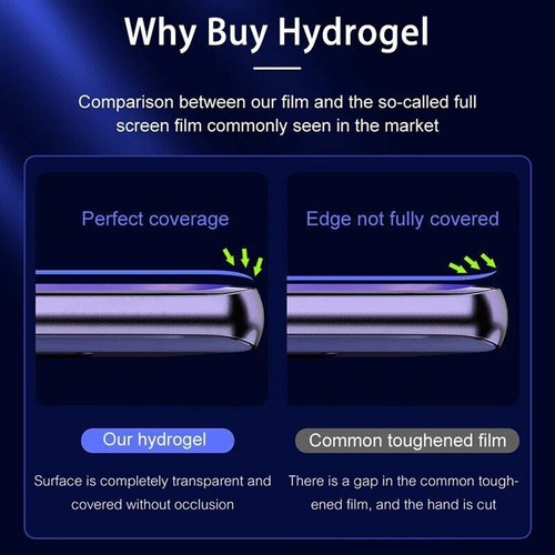 For SAMSUNG Galaxy S21-23 Plus Ultra 5G Hydrogel TPU Film Screen Protector Soft - Picture 3 of 41