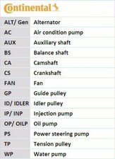 Kit de distribution Mitsubishi L200