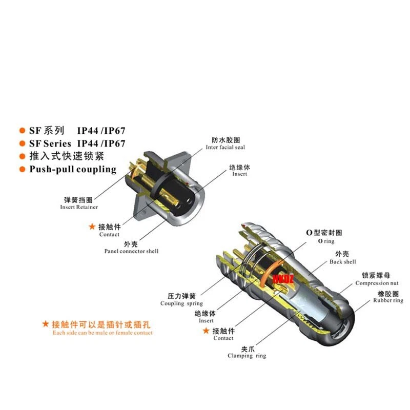 SF20 Aviation Plugs Square Socket IP67 Waterproof Cable Connector 2 3 4~15 Pins - Image 2 of 4