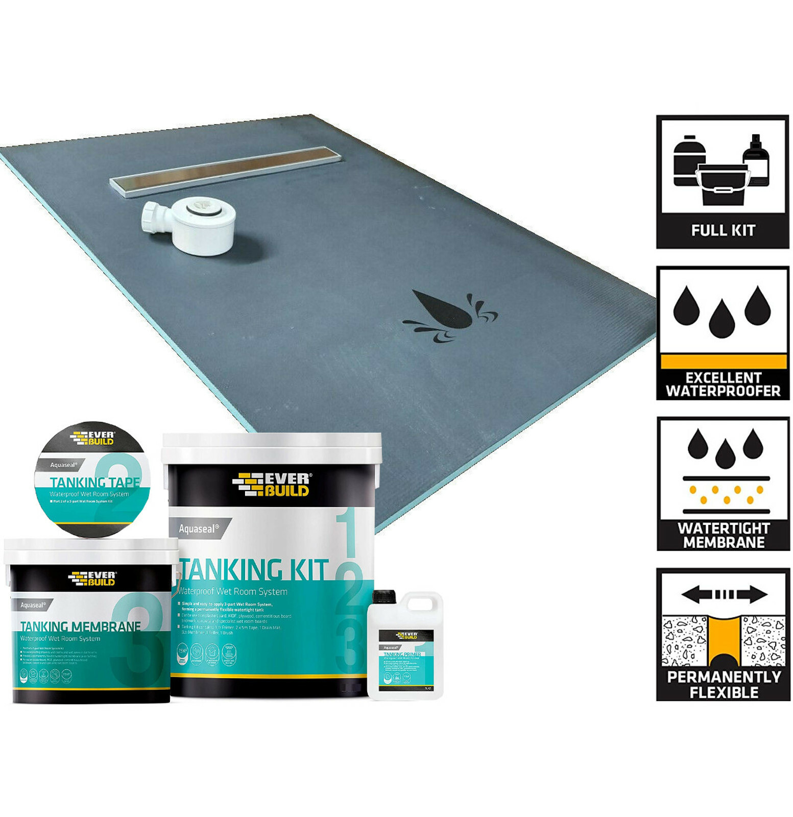 Wetroom Shower tray 20mm Linear System Various Sizes Walk in Shower