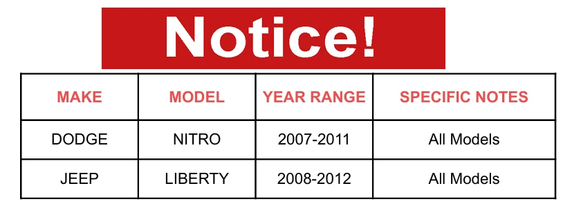 Cojinete de cubo de rueda delantera para Jeep Liberty 2008-2012 Dodge Nitro 2007-2011 con ABS Foto 2 de 4