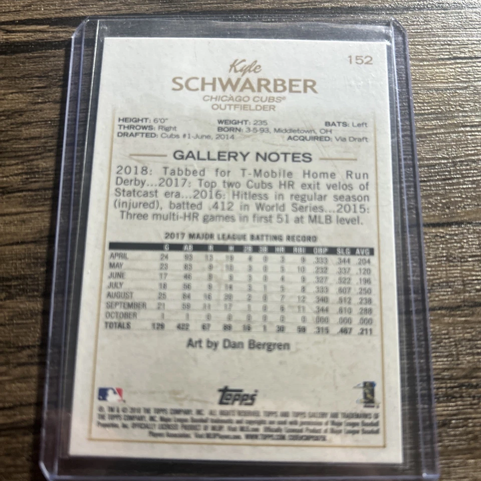2018 Topps Gallery #152 Kyle Schwarber Chicago Cubs Card - Image 2 of 2