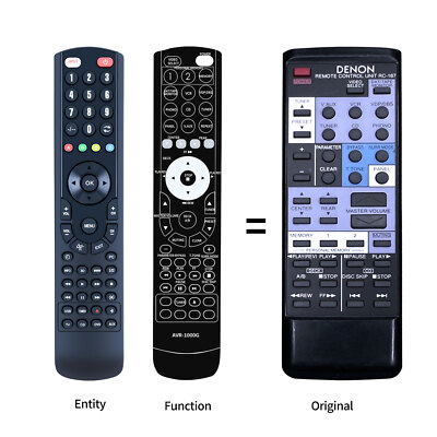 New RC-167 Replacement Remote Control For Denon Stereo Receiver