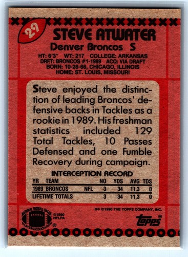 1990 Topps - Steve Atwater #29 Super Rookie - Picture 2 of 2
