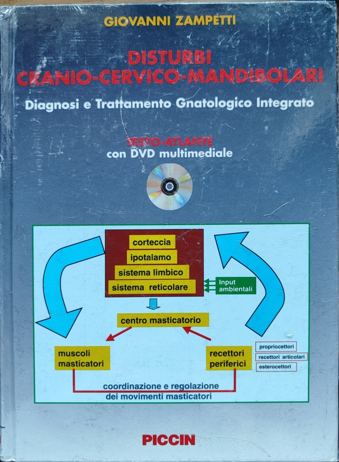 Disturbi cranio-cervico-mandibolari. Diagnosi e trattamento gnatologico...