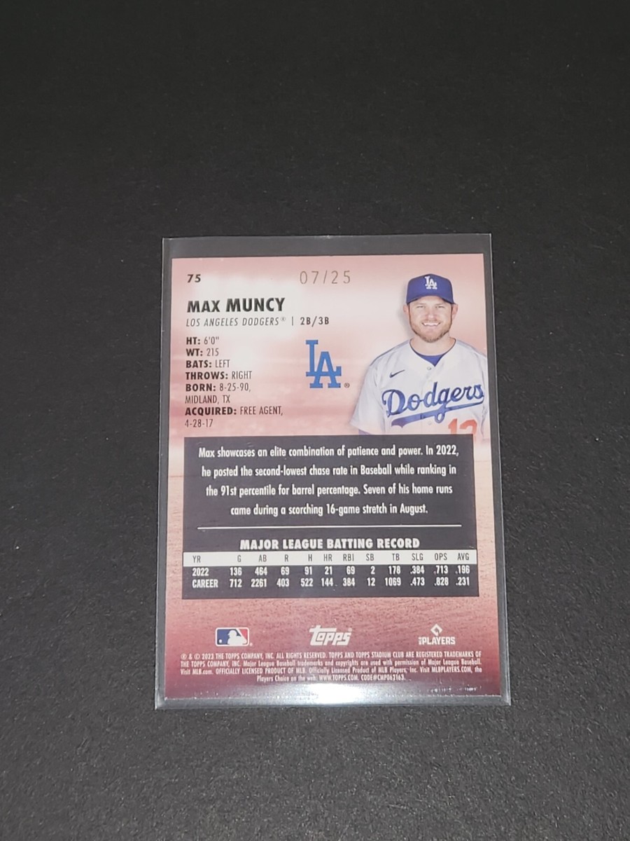 topps stadium club 2023ジョシュヤンサイン 25シリ