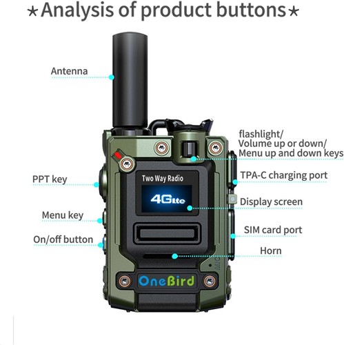 2-Pack Global Walkie Talkie with Sim Cards, Long Range 4G 1000 Mile Rechargeable - Zdjęcie 2 z 6