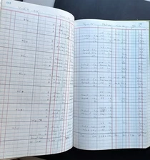 Vintage Doctor’s Ledger 1981–82 – Handwritten Medical Notes & Call Schedule