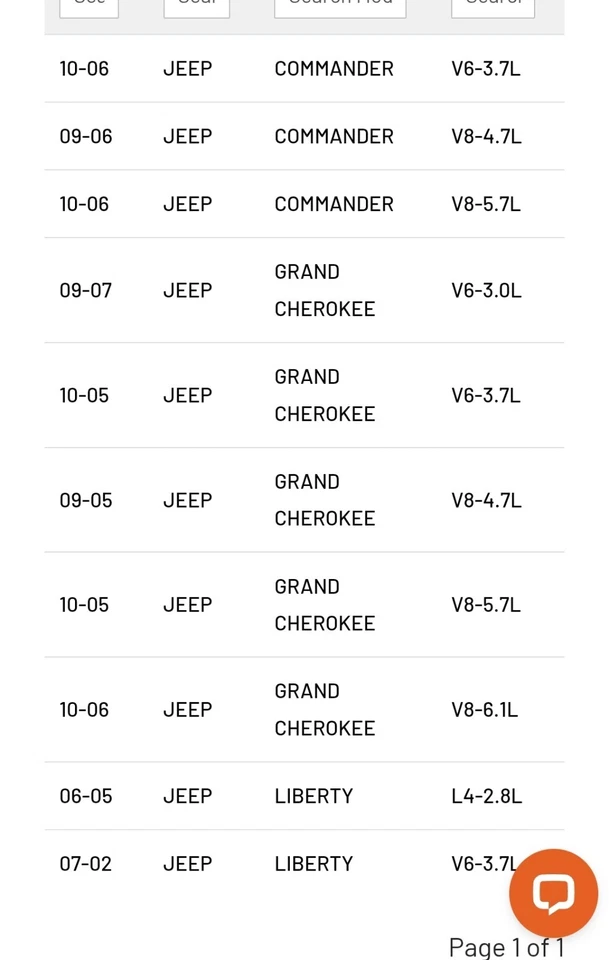 Filtro de aire de accionamiento FRAM FDA8817 para Jeep Commander Grand Cherokee Liberty Foto 2 de 4