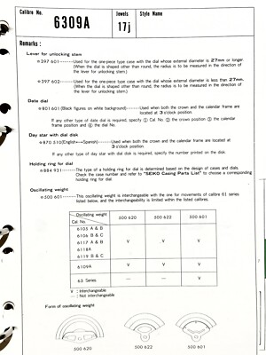 SEIKO AUTOMATIC COMPLETE MOVEMENT CAL NO 6309A CROWN AT-4 O'CLOCK MO - Foto 9