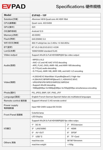2025 for Evpad 11P Ev 11P Box Latest Out + Free Backlit Mini Keyboard - Picture 3 of 5