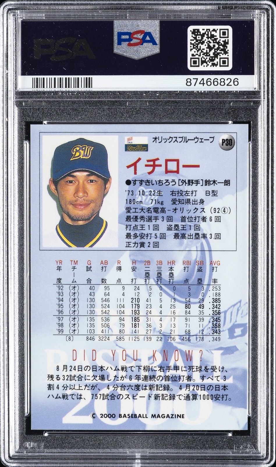 2000 BBM PREVIEW #P30 ICHIRO PSA 10 view 2