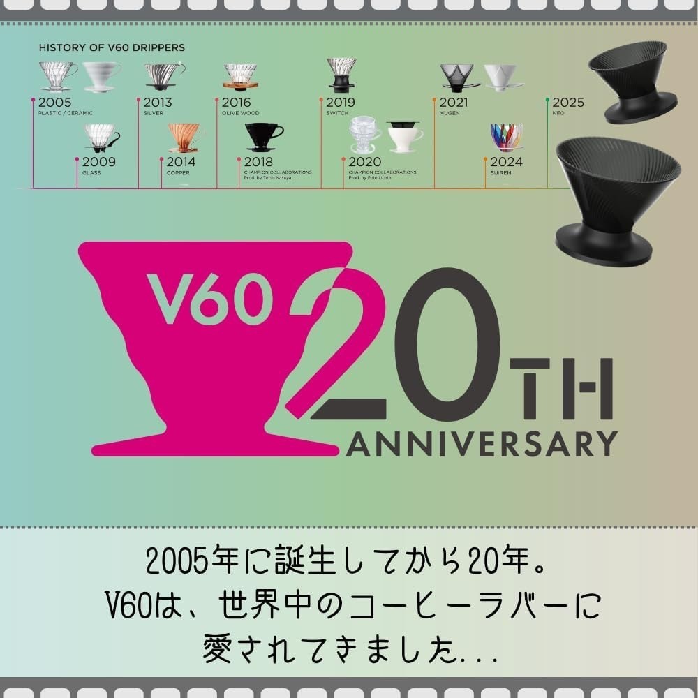 HARIO V60 NEO 02 Coffee Dripper VDN-02-B New Model Tritan Made in Japan 1-4 Cups
