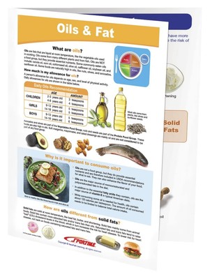 Oils & Fat Visual Learning Guide, 4 Pages, Grades 5 to 9