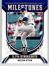 Nolan Ryan 2024 Donruss Milestones 1 Texas Rangers