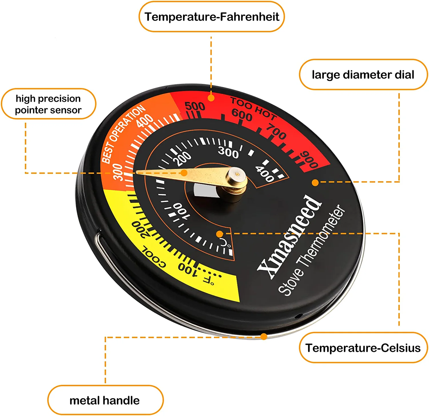 Wood Stove Thermometer Oven Stove Temperature Stove Top