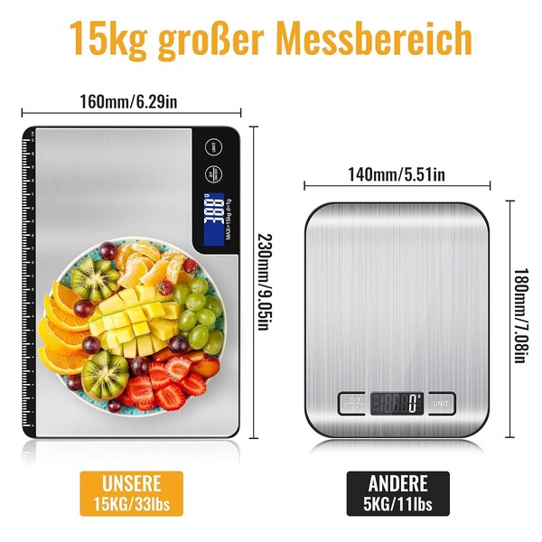 KüChenwaage 10Kg/1G Digital Edelstahl Lcd Electronic Grammwaage Haushaltswaage-image