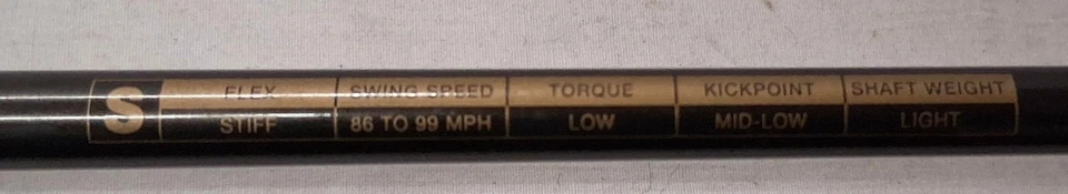 Taylor Made Flex Twist Plus Stiff Flex 1 Iron Golf Club - Image 3 of 4