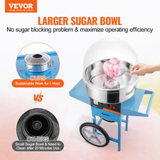 Electric Cotton Candy Machine with Cart, Blue