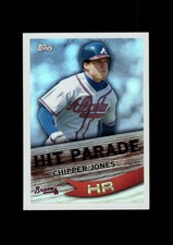 2007 Topps: #HP10 Chipper Jones Hit Parade HR Refractor NM-MT OR BETTER