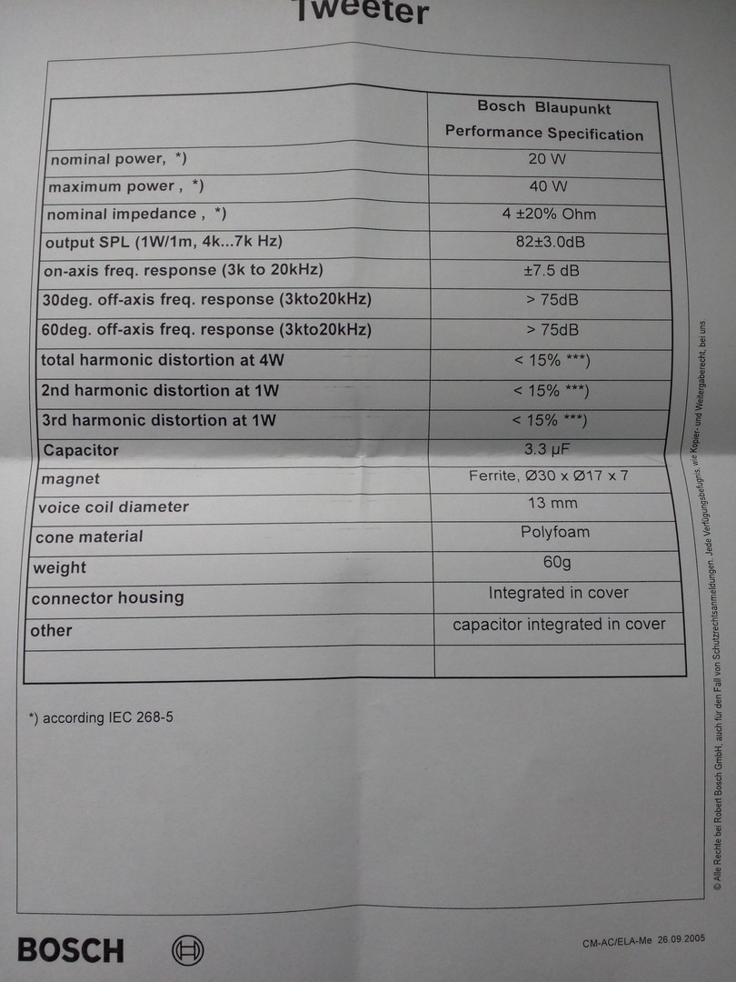 60pcs. Bosch Blaupunkt Car Tweeters 4Ohm 20W with capacitors eBay