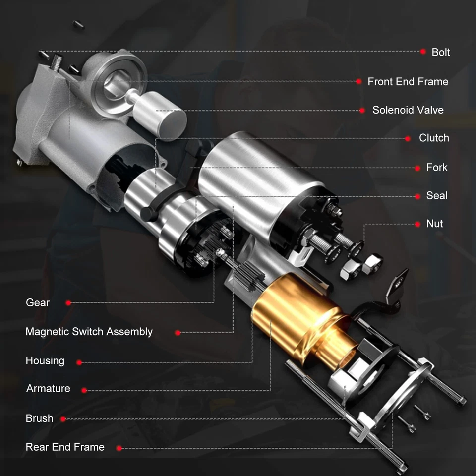 Starter Motor for BMW 318i 318is 318ti 323Ci 323i 1996-2000 17702 STR17702 Foto 3 de 4