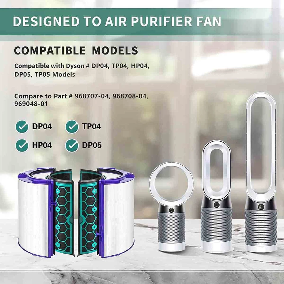360° Pure Cool Fan HEPA Filter & Activated Carbon Filter for Dyson HP04 TP04 - Image 3 of 4