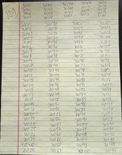 129 CHARTBUSTER 3000 SERIES INSPECTED, KARAOKE CDG LOT FL GA