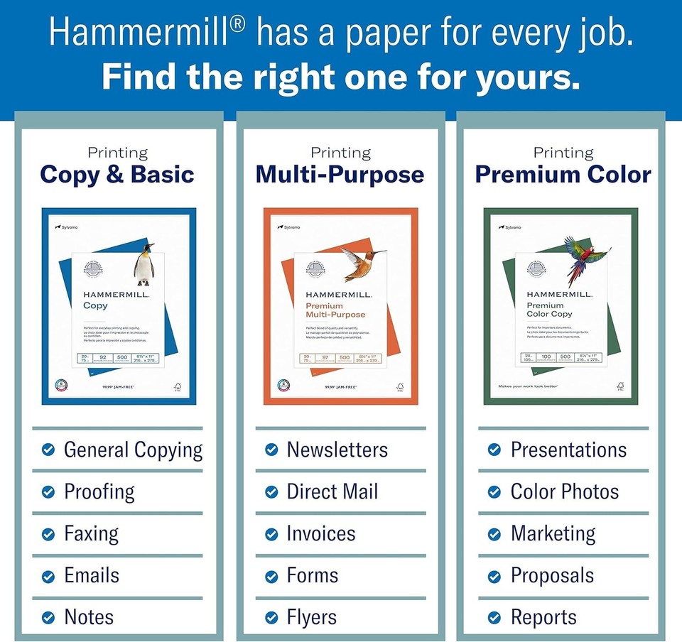 Copy Paper, Printer Paper, 20lb Multipurpose, Printer Paper 8.5 X 11 White 92 Bright White Paper Office Supplies 500 Sheets Per Ream 10 Reams Case 5000