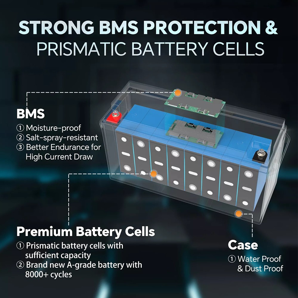 200Ah 12V LiFePO4 Lithium Battery Built-in BMS for RV Marine Off-Grid Solar