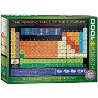 Periodensystem Der Elemente (Puzzle) | Spiel | 0628136610018