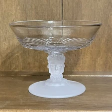 EAPG Duncan Glass 3 Faces Compote Pedestal Footed Bowl Frosted Etched Floral